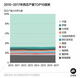 吃瓜网导航站,一站式娱乐资讯平台大盘点